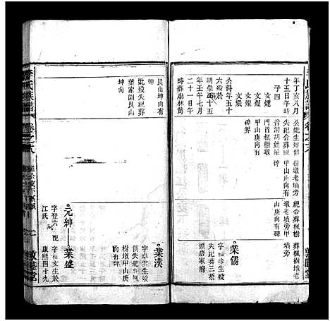 [李]李氏族谱_22卷首1卷_末2卷 (安徽) 李氏家谱_十五.pdf