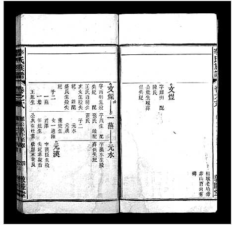 [李]李氏族谱_22卷首1卷_末2卷 (安徽) 李氏家谱_十五.pdf