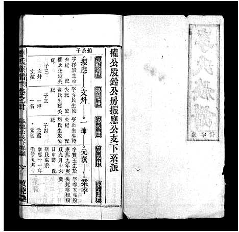 [李]李氏族谱_22卷首1卷_末2卷 (安徽) 李氏家谱_十七.pdf