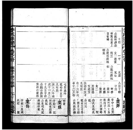 [李]李氏族谱_22卷首1卷_末2卷 (安徽) 李氏家谱_十七.pdf