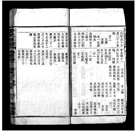 [李]李氏族谱_22卷首1卷_末2卷 (安徽) 李氏家谱_十八.pdf