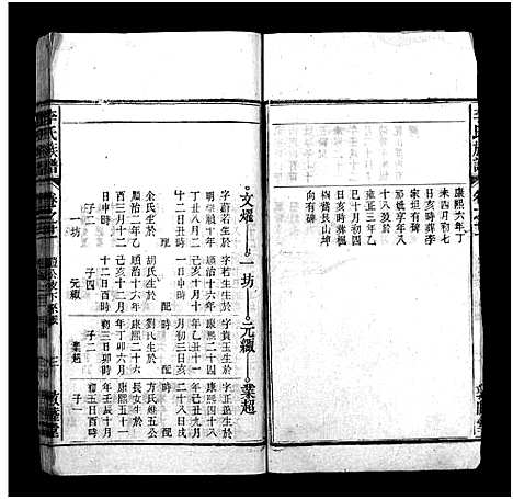 [李]李氏族谱_22卷首1卷_末2卷 (安徽) 李氏家谱_十八.pdf