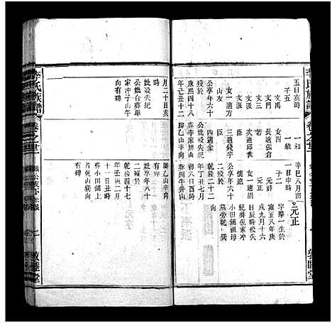 [李]李氏族谱_22卷首1卷_末2卷 (安徽) 李氏家谱_十九.pdf