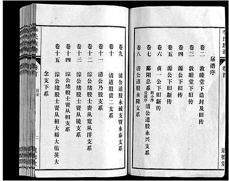 [李]李氏族谱_70卷首1卷末1卷 (安徽) 李氏家谱_一.pdf