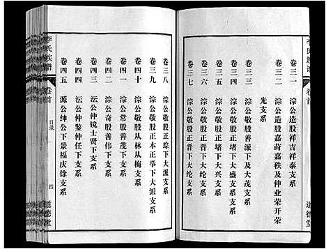 [李]李氏族谱_70卷首1卷末1卷 (安徽) 李氏家谱_一.pdf