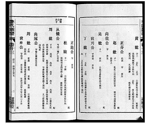 [李]李氏族谱_70卷首1卷末1卷 (安徽) 李氏家谱_八.pdf