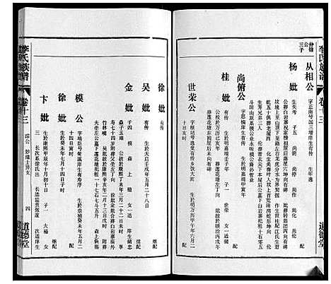 [李]李氏族谱_70卷首1卷末1卷 (安徽) 李氏家谱_八.pdf