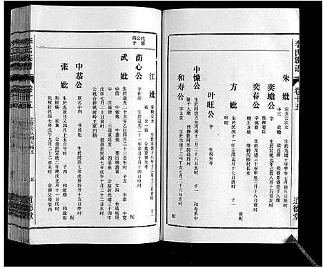 [李]李氏族谱_70卷首1卷末1卷 (安徽) 李氏家谱_十.pdf