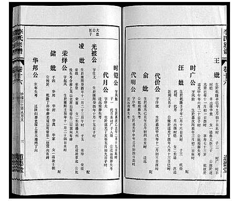 [李]李氏族谱_70卷首1卷末1卷 (安徽) 李氏家谱_十一.pdf