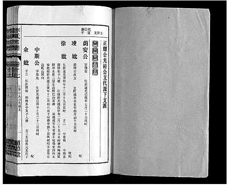 [李]李氏族谱_70卷首1卷末1卷 (安徽) 李氏家谱_十二.pdf