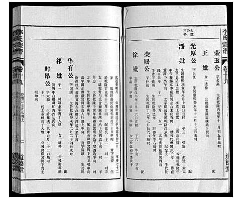 [李]李氏族谱_70卷首1卷末1卷 (安徽) 李氏家谱_十四.pdf