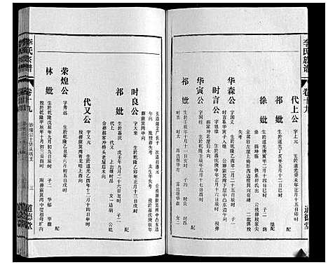 [李]李氏族谱_70卷首1卷末1卷 (安徽) 李氏家谱_十四.pdf