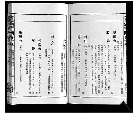 [李]李氏族谱_70卷首1卷末1卷 (安徽) 李氏家谱_十四.pdf