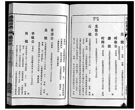 [李]李氏族谱_70卷首1卷末1卷 (安徽) 李氏家谱_十四.pdf