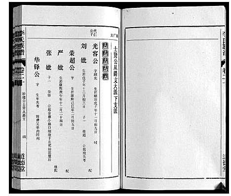 [李]李氏族谱_70卷首1卷末1卷 (安徽) 李氏家谱_十五.pdf