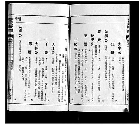 [李]李氏族谱_70卷首1卷末1卷 (安徽) 李氏家谱_十六.pdf