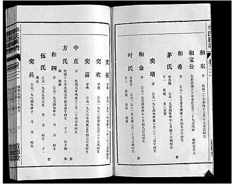 [李]李氏族谱_70卷首1卷末1卷 (安徽) 李氏家谱_十七.pdf