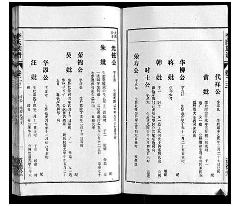 [李]李氏族谱_70卷首1卷末1卷 (安徽) 李氏家谱_十八.pdf