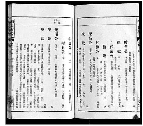 [李]李氏族谱_70卷首1卷末1卷 (安徽) 李氏家谱_十八.pdf