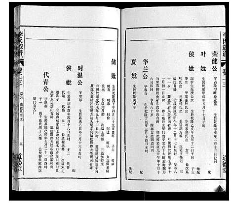 [李]李氏族谱_70卷首1卷末1卷 (安徽) 李氏家谱_十八.pdf