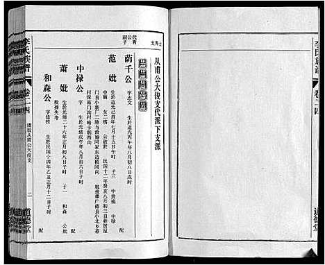 [李]李氏族谱_70卷首1卷末1卷 (安徽) 李氏家谱_十九.pdf