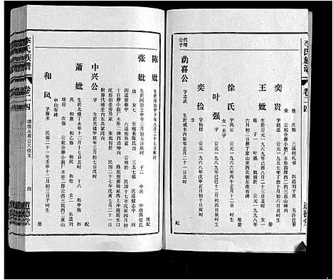 [李]李氏族谱_70卷首1卷末1卷 (安徽) 李氏家谱_十九.pdf