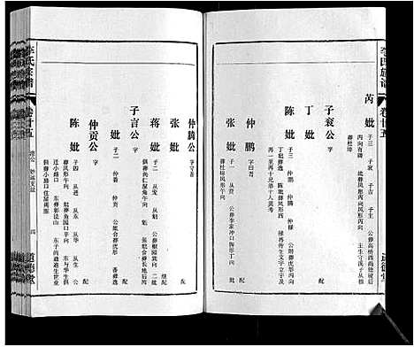 [李]李氏族谱_70卷首1卷末1卷 (安徽) 李氏家谱_二十.pdf