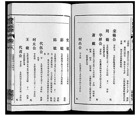 [李]李氏族谱_70卷首1卷末1卷 (安徽) 李氏家谱_二十二.pdf