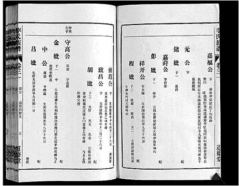 [李]李氏族谱_70卷首1卷末1卷 (安徽) 李氏家谱_二十四.pdf