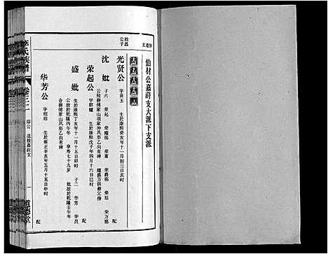 [李]李氏族谱_70卷首1卷末1卷 (安徽) 李氏家谱_二十五.pdf