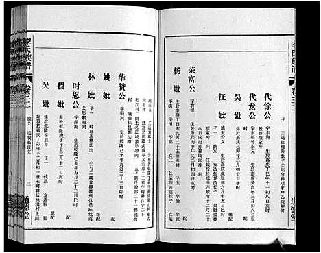 [李]李氏族谱_70卷首1卷末1卷 (安徽) 李氏家谱_二十五.pdf