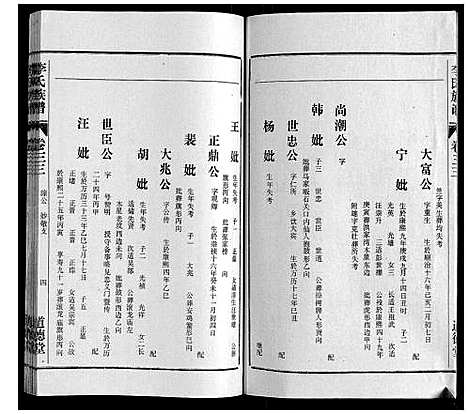 [李]李氏族谱_70卷首1卷末1卷 (安徽) 李氏家谱_二十六.pdf