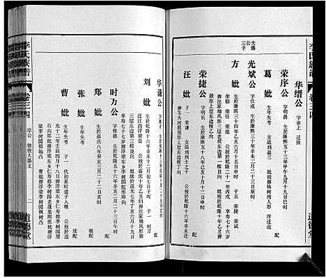 [李]李氏族谱_70卷首1卷末1卷 (安徽) 李氏家谱_二十七.pdf