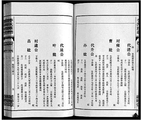 [李]李氏族谱_70卷首1卷末1卷 (安徽) 李氏家谱_二十七.pdf