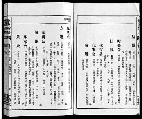 [李]李氏族谱_70卷首1卷末1卷 (安徽) 李氏家谱_二十八.pdf