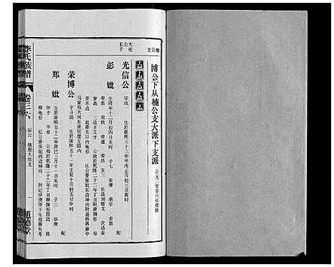 [李]李氏族谱_70卷首1卷末1卷 (安徽) 李氏家谱_二十九.pdf