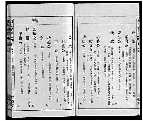 [李]李氏族谱_70卷首1卷末1卷 (安徽) 李氏家谱_二十九.pdf