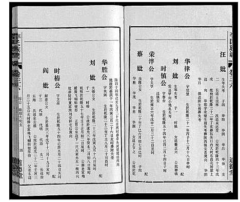 [李]李氏族谱_70卷首1卷末1卷 (安徽) 李氏家谱_二十九.pdf