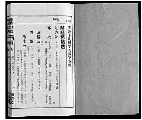 [李]李氏族谱_70卷首1卷末1卷 (安徽) 李氏家谱_三十一.pdf