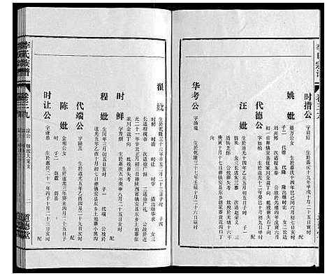 [李]李氏族谱_70卷首1卷末1卷 (安徽) 李氏家谱_三十一.pdf