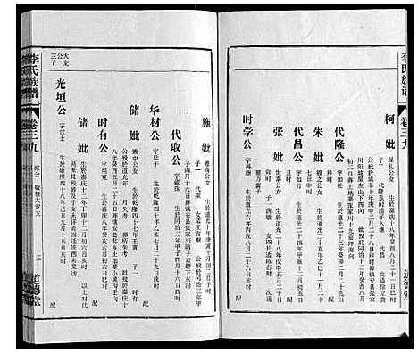 [李]李氏族谱_70卷首1卷末1卷 (安徽) 李氏家谱_三十一.pdf