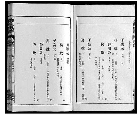 [李]李氏族谱_70卷首1卷末1卷 (安徽) 李氏家谱_三十四.pdf