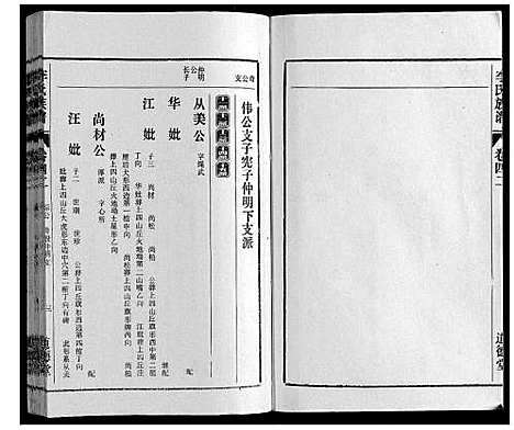 [李]李氏族谱_70卷首1卷末1卷 (安徽) 李氏家谱_三十四.pdf