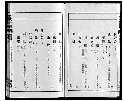 [李]李氏族谱_70卷首1卷末1卷 (安徽) 李氏家谱_三十五.pdf