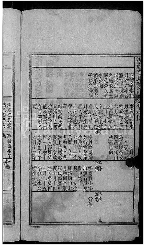 [李]源头李氏宗谱_27卷-恭濬源头李氏宗谱 (安徽) 源头李氏家谱_二.pdf