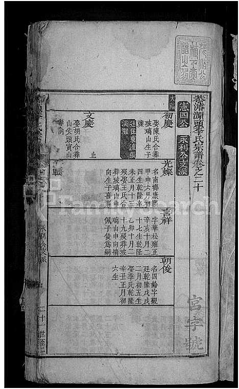 [李]源头李氏宗谱_27卷-恭濬源头李氏宗谱 (安徽) 源头李氏家谱_十二.pdf