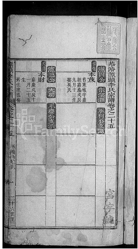 [李]源头李氏宗谱_27卷-恭濬源头李氏宗谱 (安徽) 源头李氏家谱_十六.pdf