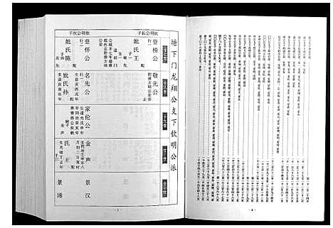 [李]甘棠李氏宗谱_4卷 (安徽) 甘棠李氏家谱_二.pdf