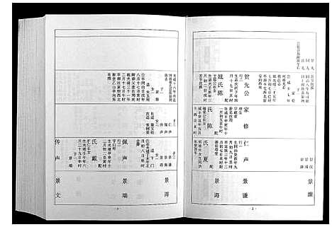 [李]甘棠李氏宗谱_4卷 (安徽) 甘棠李氏家谱_二.pdf