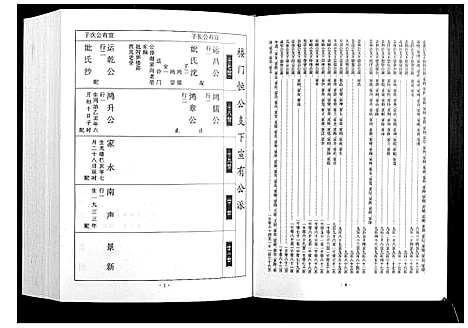 [李]甘棠李氏宗谱_4卷 (安徽) 甘棠李氏家谱_三.pdf